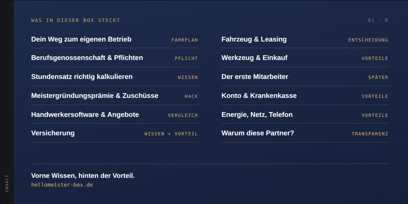 Inhaltskarte der Hello-Meister-Box.